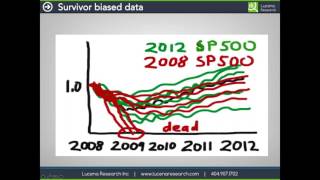 How Lucena builds winning strategies: Part II, Backtesting