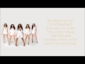 Fifth Harmony  - BO$$ (Lyrics)
