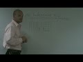 Mod B - How to determine if a set of points is a function, onto, one to one, domain, range