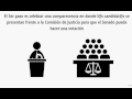 C Mo Se Eligen Ministr S De La Suprema Corte images C Mo Se Eligen Ministr S De La Suprema Corte