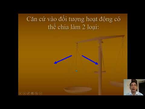 Môn Tâm lý Đại cương 4 - Đại học Luật - Tp. Hồ Chí Minh