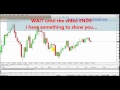 Forex Videos 12 Forex Secret Strategy - Holy Grail Profit - No Loss