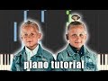 Eino ja Aapeli - MÄ VOISIN OLLA SE | Piano Tutorial