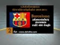 5.อันดับสโมสรฟุตบอล...