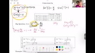 11 Inverse Trig Derivatives