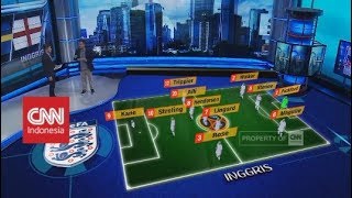 Preview Swedia vs Inggris | Piala Dunia 2018 Rusia