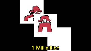 Absolute Infinity