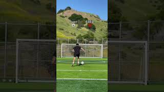 Mls Penalties Challenge