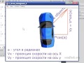 ActionScript 3. Управление стрелками (Виталий Кузьменко и Андрей Муха) ActionScript 3. Управление стрелками (Виталий Кузьменко и Андрей Муха)