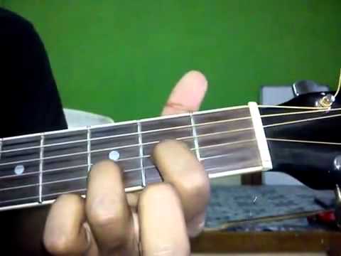 Tujhko jo paya guitar lesson unplugged strumming