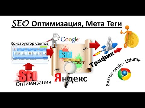 Как сделать seo оптимизации Как сделать seo оптимизации