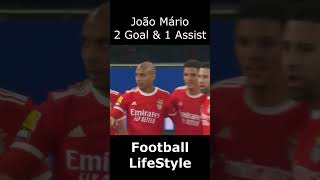 Joao Mario Vs Casa Pia Ac