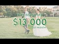 This Wedding Photography Marketing Strategy Made Me $13,000 Last Month