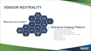 Vendor Neutral Archive Vna Defined - Mach7 Technologies