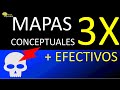 Mapas Conceptuales
