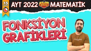 Fonksiyon Grafikleri | AYT Matematik #Kamp2022