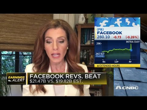 Facebook reports EPS beat 2.71 v. 1.91 estimated