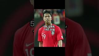 TjP7NU0OR5o Video Image