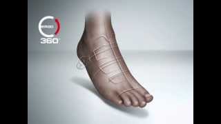 Suplest Ergo 360 Deutsch