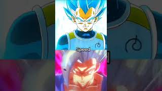 Spinning The Wheel Until Gohan Loses