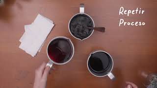 Tutorial para aprender a hacer diferentes tipos de morados con Tintes Gallo