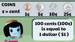 Understanding Money (Dollar Bills, Quarters, Dimes, Nickels, and Pennies) - 2nd 