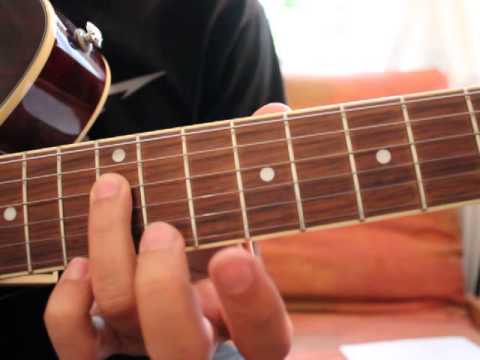 Mt 8848 - Maski Maski Guitar lesson