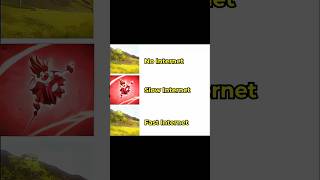 Slow Internet