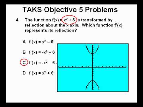 Solving Problems With Quadratic Functions Calculator
