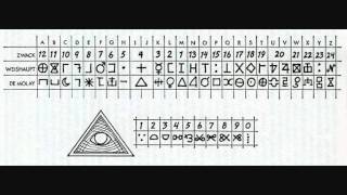 ILLUMINATI CODE NEW WORLD ORDER (ILLUMINATUS TRILOGY BOOK) PLEASE WATCH