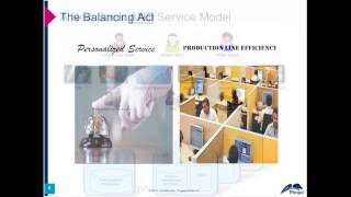 Multi Channel Customer Management- How Far Have Asian Banks Come ?