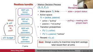 Recent Advances in Average-Reward Restless Bandits