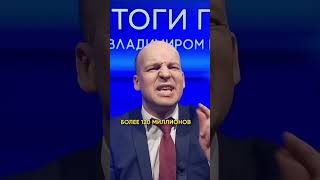 Выборы Путина - Колоссальная Поддержка Граждан! 😁