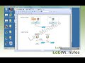 LabMinutes# RS0025 - Cisco Nexus 1000V vTracker and AAA with TACACS+