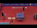 2014 Men's World Cup Highlights: TANG Peng vs ARUNA Quadr (1/16)