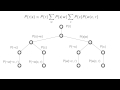 Bayesian Networks Bayesian Networks