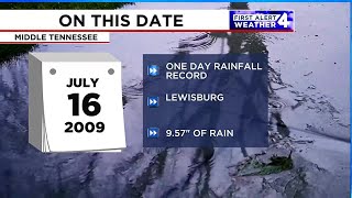On This Date In Weather History July 16, 2009