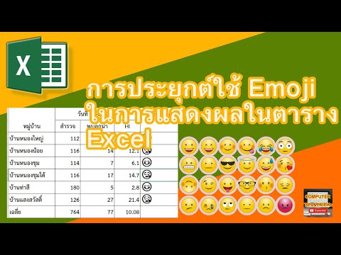 การประยุกต์ใช้ Emoji ในการแสดงผลในตาราง EXCEL วิธีประยุกต์ใช้ Emoji ให้แสดงผลตามเงื่อนไขใน EXCEL