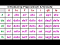Prepositions in Italian: Preposizioni Articolate