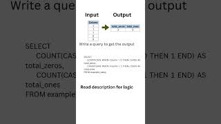 Sql Query To Count 0S And 1S With Case