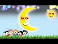 Malayalam Nursery Rhyme (New)- Manathe Mama Suryanodu nee, മാനത്തെ മാമ സൂര്യയനോട് നീ