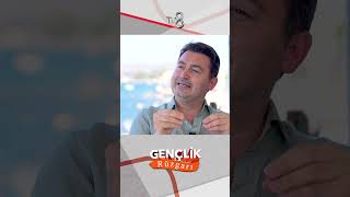 Saç Dökülmesinde Kullanılan Gıda Takviyeleri Prof.dr. Mehmet Mahir Atasoy