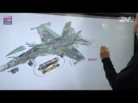 ISE 2025: SMART Technologies Unveils TAA-Compliant SMART Board M Pro High Secure Series