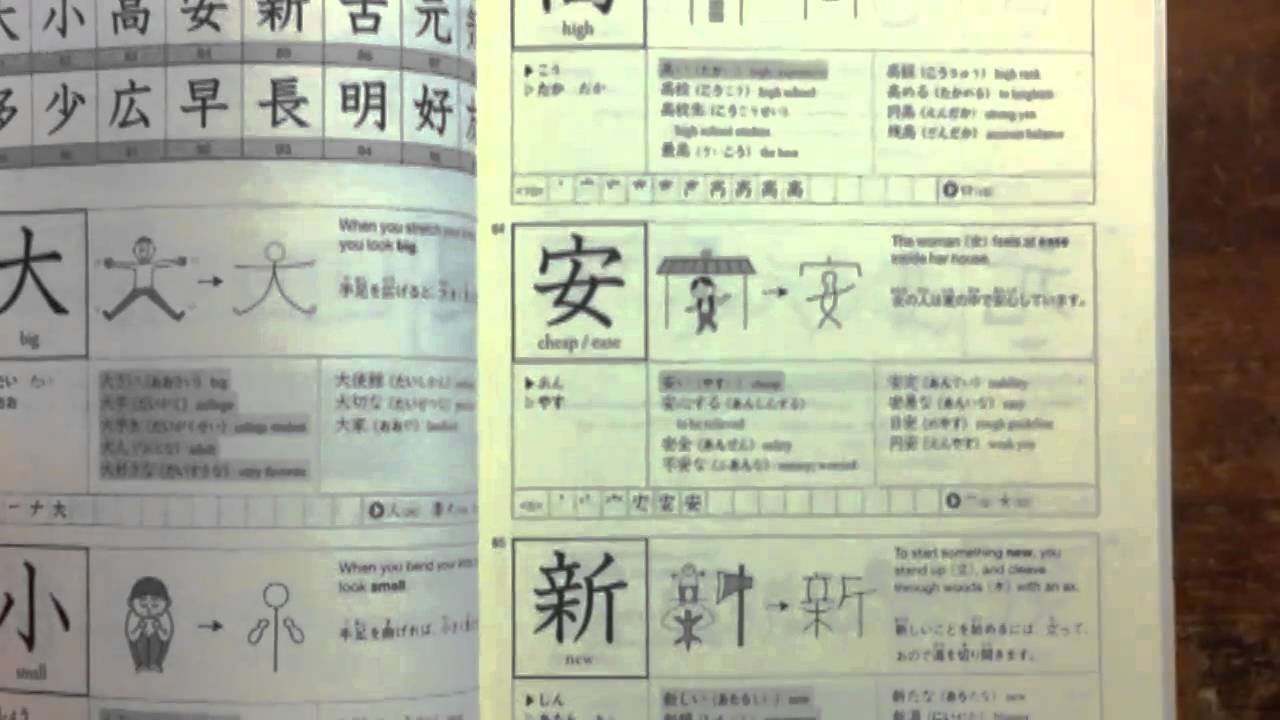 Kanji Look and Learn Textbook Review - YouTube