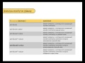 Технология jQuery. (Денис Хомич - Издательство Info-DVD) Технология jQuery. (Денис Хомич - Издательство Info-DVD)