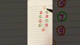 Draw A Numbers
