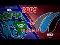 Югра - Мечел, 2003 г.р., 21.01.2018 Югра - Мечел, 2003 г.р., 21.01.2018