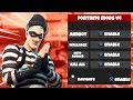 *BRAND NEW* HOW TO INSTALL FORTNITE MODS FOR PS4 & XBOX!!!