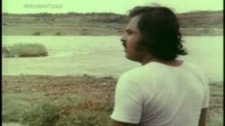uthiri pookkal vijayan death.flv uthiri pookkal vijayan death.flv