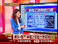 全球下載量破500萬 神魔之塔超火紅!│科技新聞線│三立財經台CH88│三立新聞主播 李盺芸